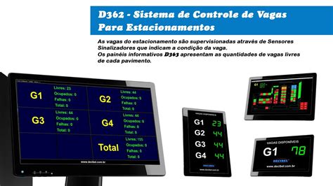 D362 Sistema De Controle De Vagas Para Estacionamentos YouTube