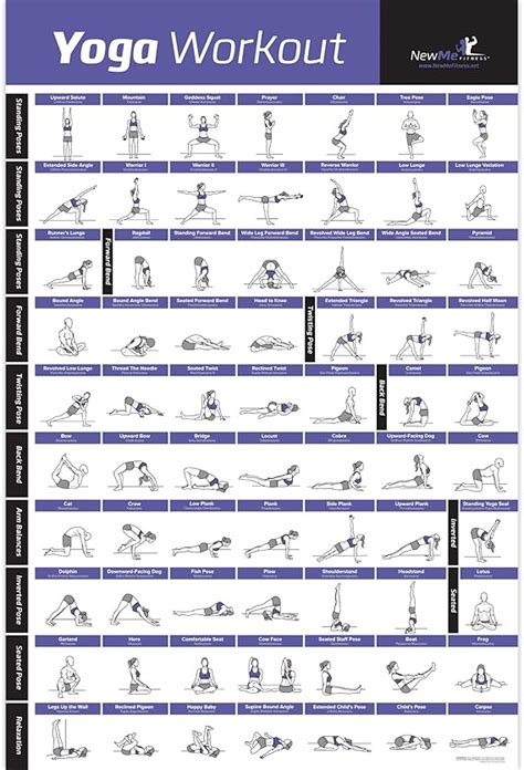 Free Printable Beginner Yoga Poses Chart