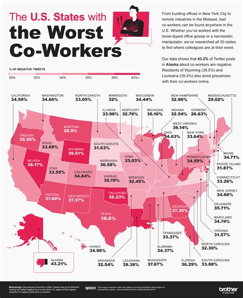 50 Worst Us Citiesad Center - Surveys Hyatt