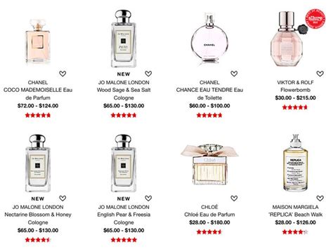 Sephora Best Selling Perfume for Women 2017 - 2018 | Perfume scents ...