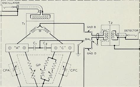 Steven F Udvar Hazy Center B 29 Superfortress Enola Gay Panorama