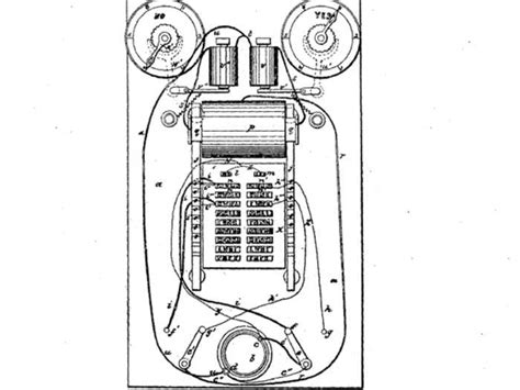 15 Inventions From Thomas Edison That Changed The World Business