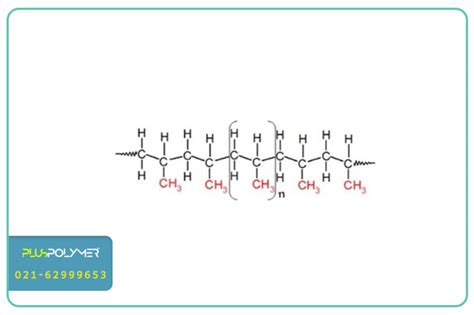 What is propylene and what is its use? | Pluspolymer