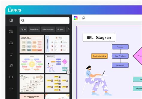 Free Uml Diagram Maker Online Uml Diagram Tool Canva