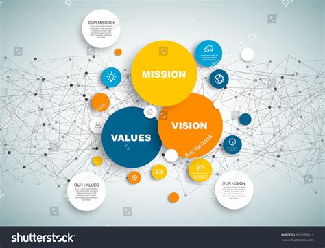 Vector Mission Vision Values Diagram Schema Stock Vector Royalty Free