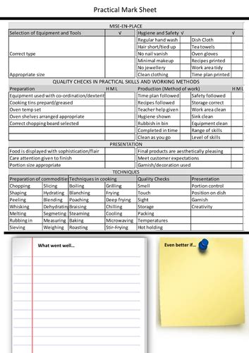 Food Practical Time Plan Teaching Resources