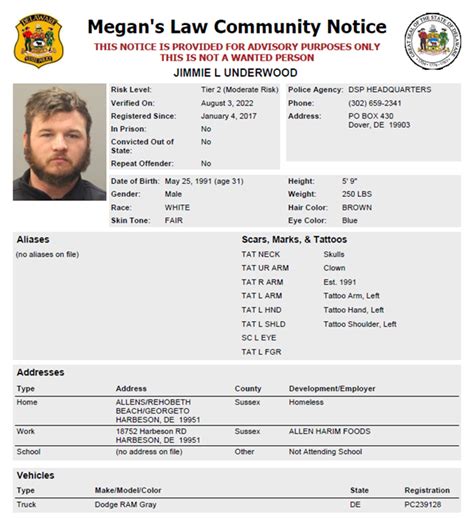 Homeless Sex Offender Notification Delaware State Police State Of Delaware