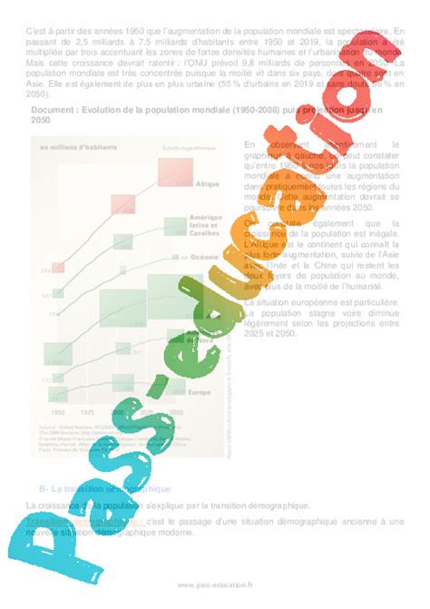 La croissance démographique et ses effets 5ème Séquence complète