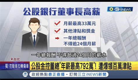 新聞 自肥 王鴻薇再爆公股金控巧立名目 老董 看板 Gossiping 批踢踢實業坊