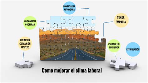 Como Mejorar El Clima Laboral By Natalia Maripini On Prezi