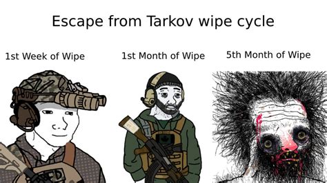 Best Escape From Tarkov Quest Order For Early Wipe Players Ginx Tv