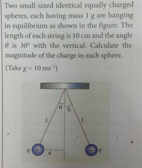 Solved Two Small Sized Identical Equally Charged Spheres Chegg