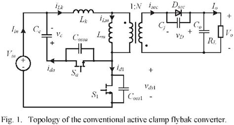 Figure From Soft Switching Resonant Active Clamp Flyback Converter