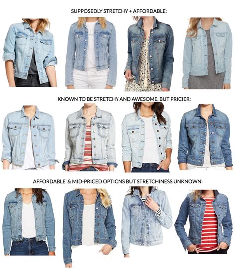 15 Denim Jacket Outfits For Spring What I Look For In Denim Jackets