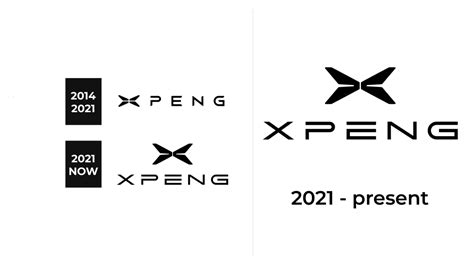 Xpeng Logo and sign, new logo meaning and history, PNG, SVG