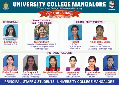 University College | Mangaluru | Page CloudFW