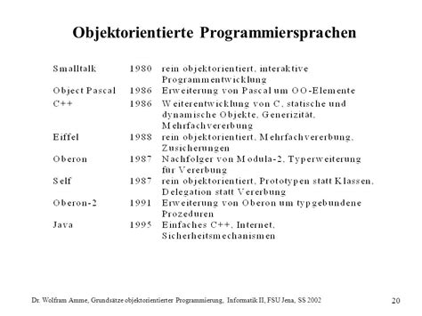 Grunds Tze Objektorientierter Programmierung Dr Wolfram Amme