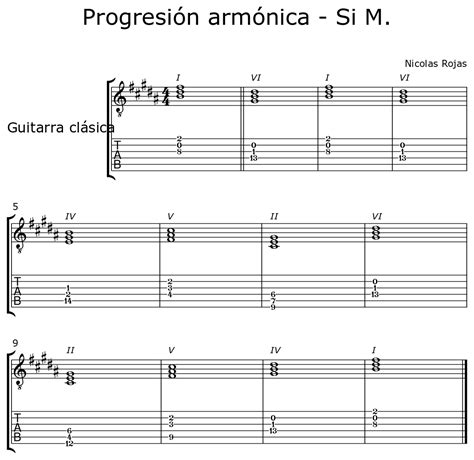 Progresión Armónica Si M Sheet Music For Classical Guitar