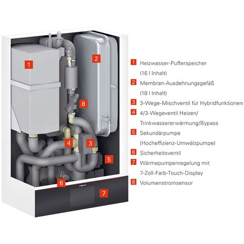 Viessmann Vitocal 250 SH Split Luft Wasser Hybridwärmepumpe 10 4kW