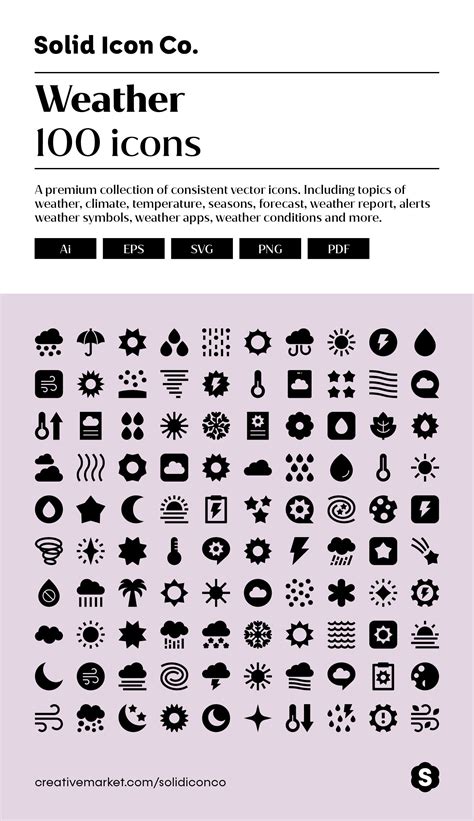 Weather Icons 2405939