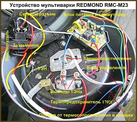 Как разобрать redmond