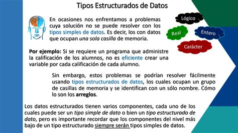 SOLUTION Presentación Arreglos Unidimensionales Studypool