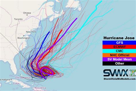 Hurricane Jose path map: Shocking map shows Jose loop de loop heading ...