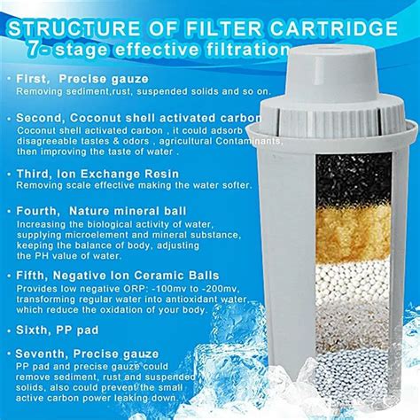 Pack 6pcs of Alkaline Pitcher 7 Stage Mineral Water Ionizing Filter ...