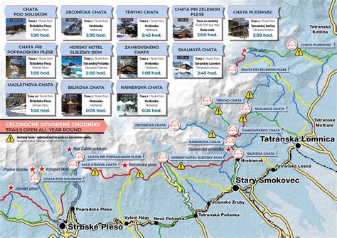 Mapa szlaków całorocznych w słowackich Tatrach Wysokich