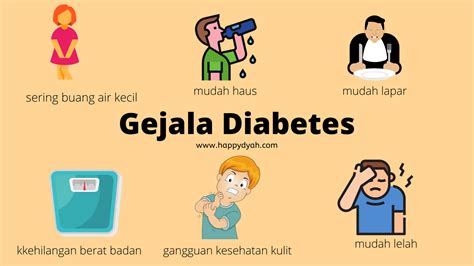 Gejala Diabetes Yang Harus Diwaspadai Sebelum Terlambat - Happy Dyah