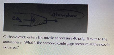 Solved atmosphere со Carbon dioxide enters the nozzle at Chegg