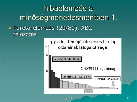 PPT kockázat risk Risiko Риск PowerPoint Presentation free download