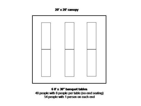 Party Productions How Many Tables Fit In A Canopy