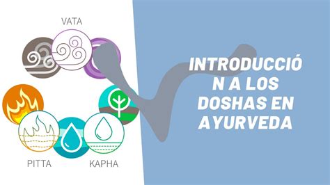 Introducción a los doshas en Ayurveda YouTube