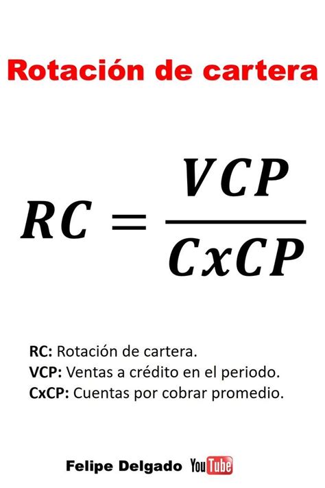 Rotaci N De Cartera En Consejos De Finanzas Contabilidad Y