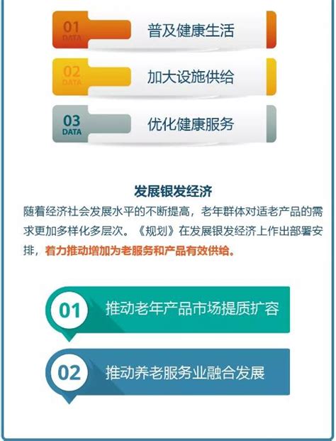 一图读懂《国家积极应对人口老龄化中长期规划》