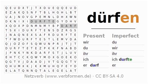 Worksheets German Dürfen Exercises Downloads For Learning