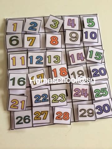 Homeschool@sg: New free Printable: Number Board