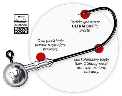 Główka jigowa Dragon V POINT Speed HD 10 0 125g 2s Sklep wędkarski