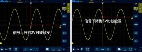 示波器触发的作用及原理讲解 麦科信micsig官网