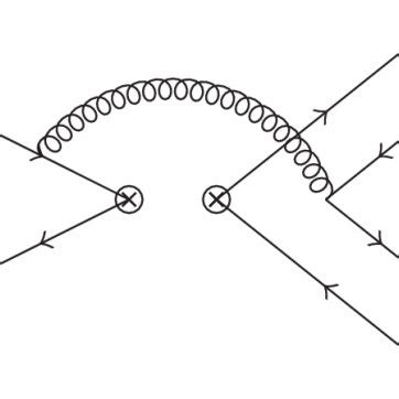 The Lowest Order Feynman Diagrams Contributing To Charmless B C M