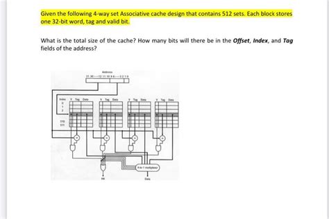 Solved Given The Following 4 Way Set Associative Cache Chegg