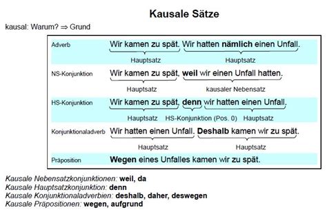 Kausale S Tze Deutsch Lernen Sprechen Lernen Konjunktionen