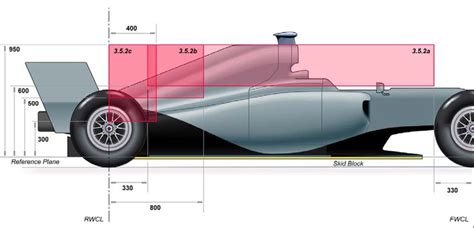 Aerodynamic Technical Regulations F Technical Net Aerodynamics