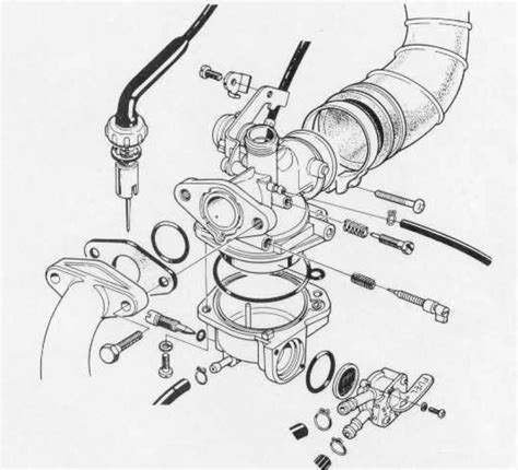 Gy Cc Vacuum Line Diagram