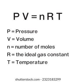 Ideal Gas Law Formula Illustration Stock Vector (Royalty Free ...