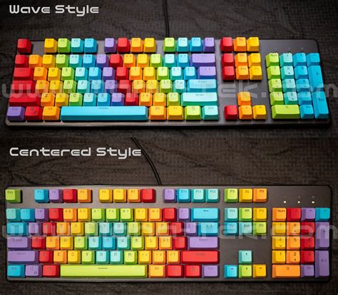 Type The Rainbow With This Colorful Keycap Set