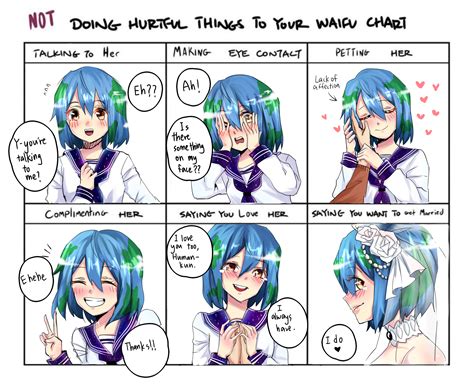 Wholesome Earth Chan Waifu Meme Doing Hurtful Things To Your Waifu