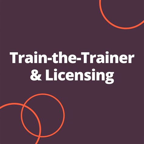 Train The Trainer - Customer Service Essentials Program - Bonfire Training