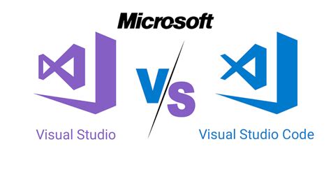 Visual Studio Code Vs Visual Studio For Unity